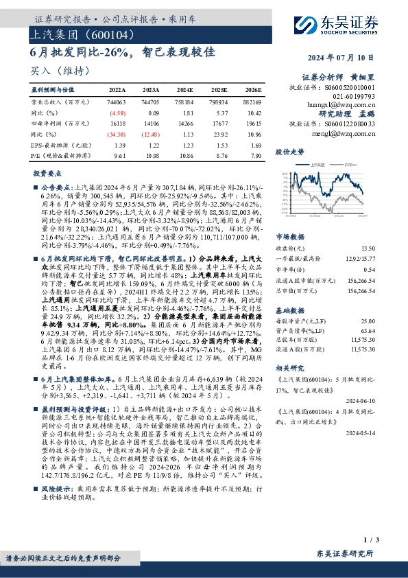 6月批发同比-26%，智己表现较佳
