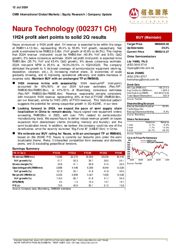 1H24 profit alert points to solid 2Q results
