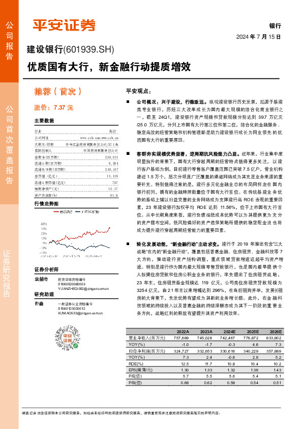 优质国有大行，新金融行动提质增效