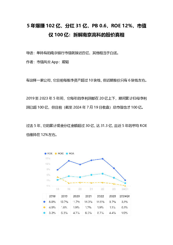 5年爆赚102亿，分红31亿，PB 0.6，ROE 12%，市值仅100亿：拆解南京高科的股价真相