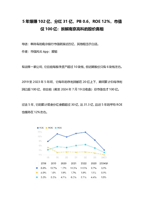 5年爆赚102亿，分红31亿，PB 0.6，ROE 12%，市值仅100亿：拆解南京高科的股价真相