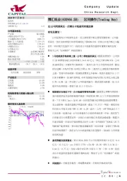 2Q公司利润承压，后续白卡纸盈利有望改善