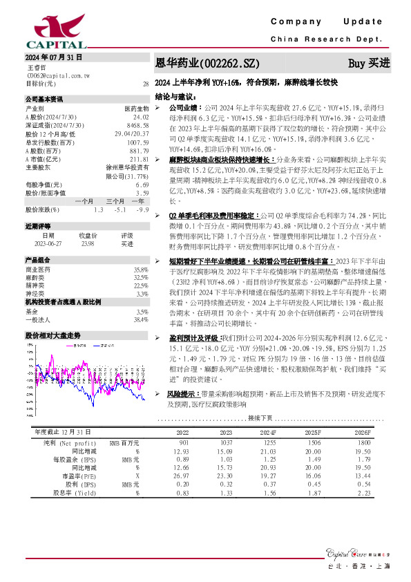 2024上半年净利YOY+16%，符合预期，麻醉线增长较快