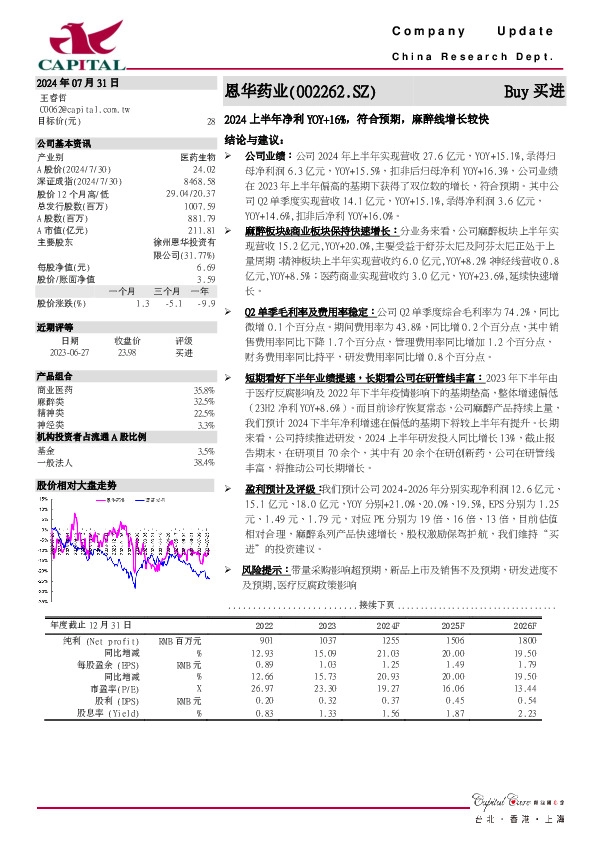 2024上半年净利YOY+16%，符合预期，麻醉线增长较快