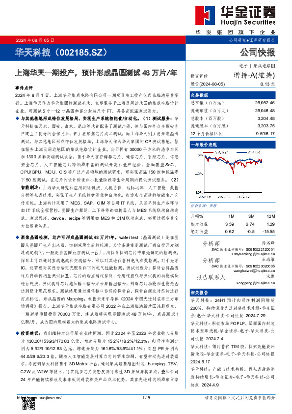 上海华天一期投产，预计形成晶圆测试48万片/年