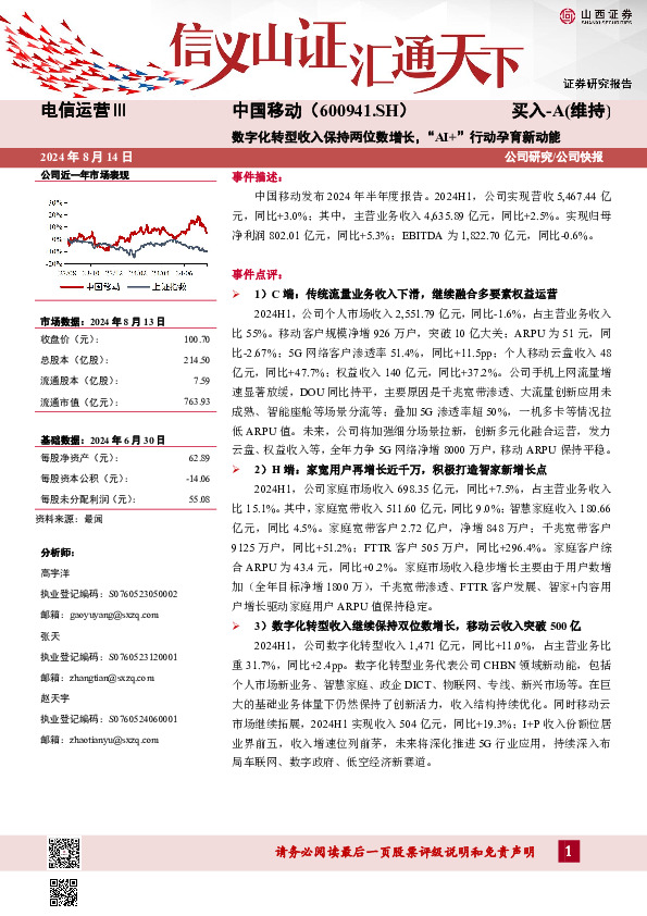 数字化转型收入保持两位数增长，“AI+”行动孕育新动能