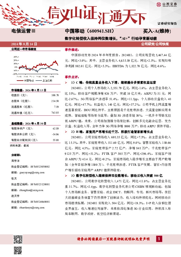 数字化转型收入保持两位数增长，“AI+”行动孕育新动能