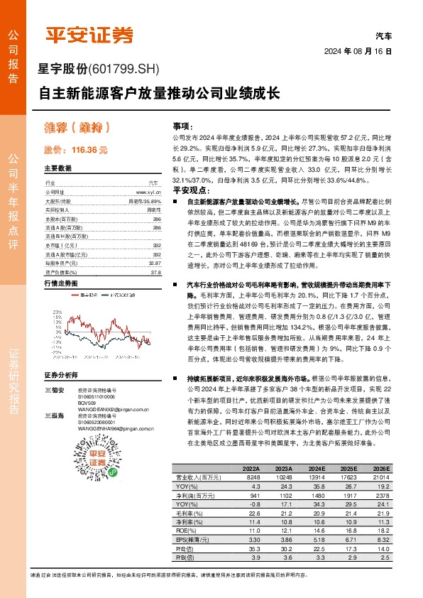 自主新能源客户放量推动公司业绩成长