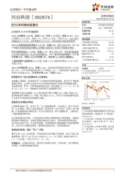 宏兴净利率快速增长