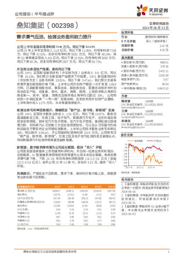 需求景气低迷，检测业务盈利能力提升