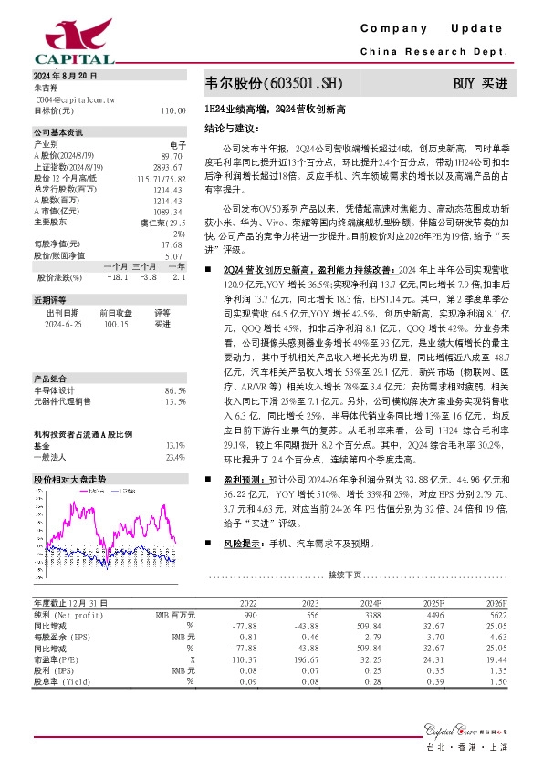 1H24业绩高增，2Q24营收创新高