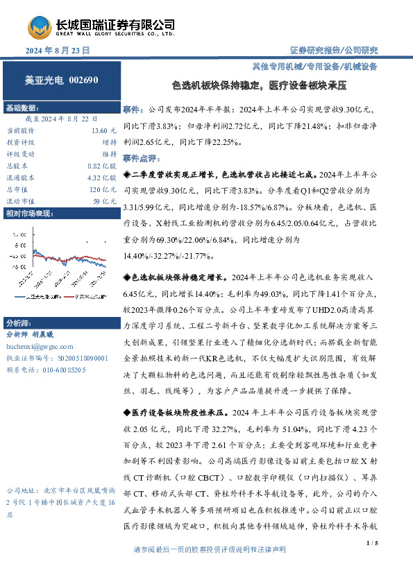 色选机板块保持稳定，医疗设备板块承压