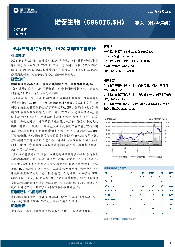 多肽产能与订单齐升，1H24净利润7倍增长