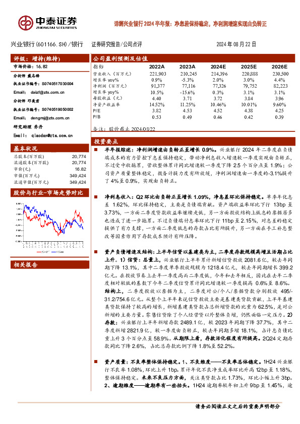详解兴业银行2024半年报：净息差保持稳定，净利润增速实现由负转正