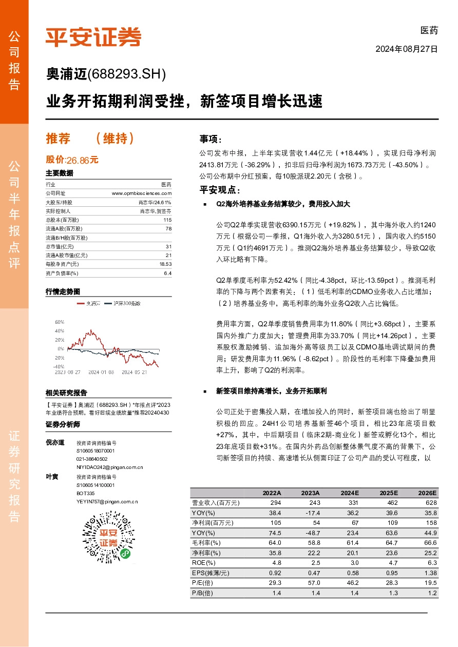 业务开拓期利润受挫，新签项目增长迅速