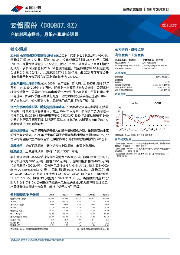 产能利用率提升，原铝产量增长明显