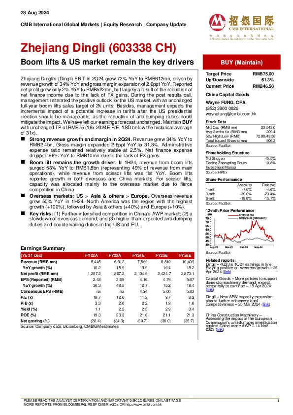 Boom lifts & US market remain the key drivers