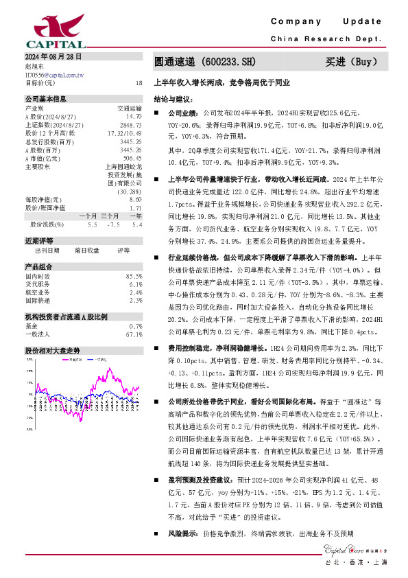 上半年收入增长两成，竞争格局优于同业