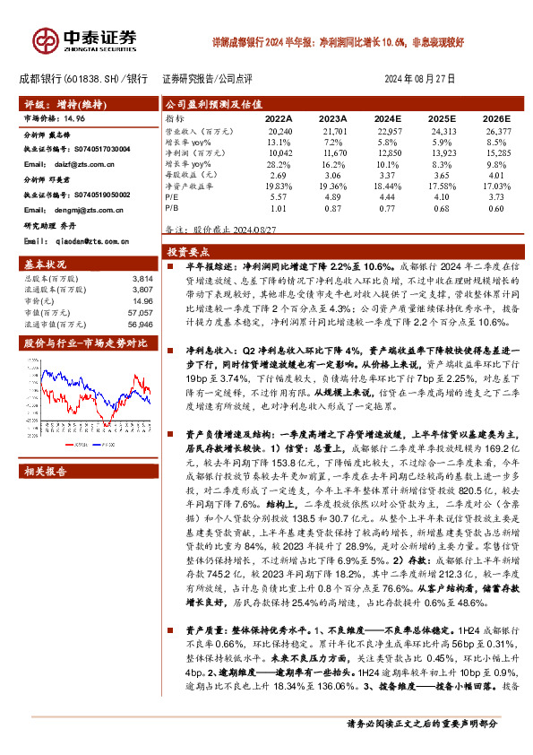 详解成都银行2024半年报：净利润同比增长10.6%，非息表现较好