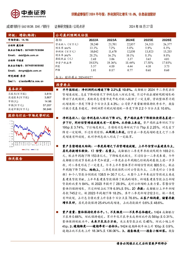 详解成都银行2024半年报：净利润同比增长10.6%，非息表现较好