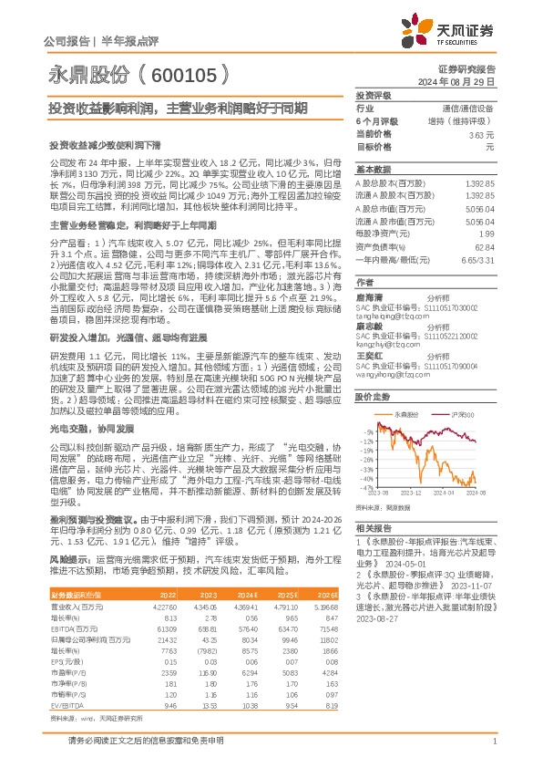 投资收益影响利润，主营业务利润略好于同期