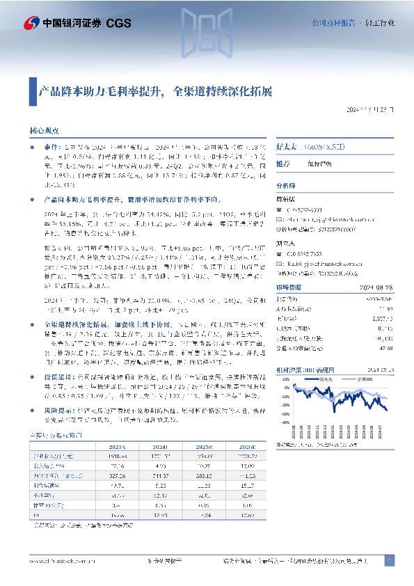 产品降本助力毛利率提升，全渠道持续深化拓展