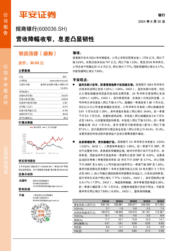 营收降幅收窄，息差凸显韧性