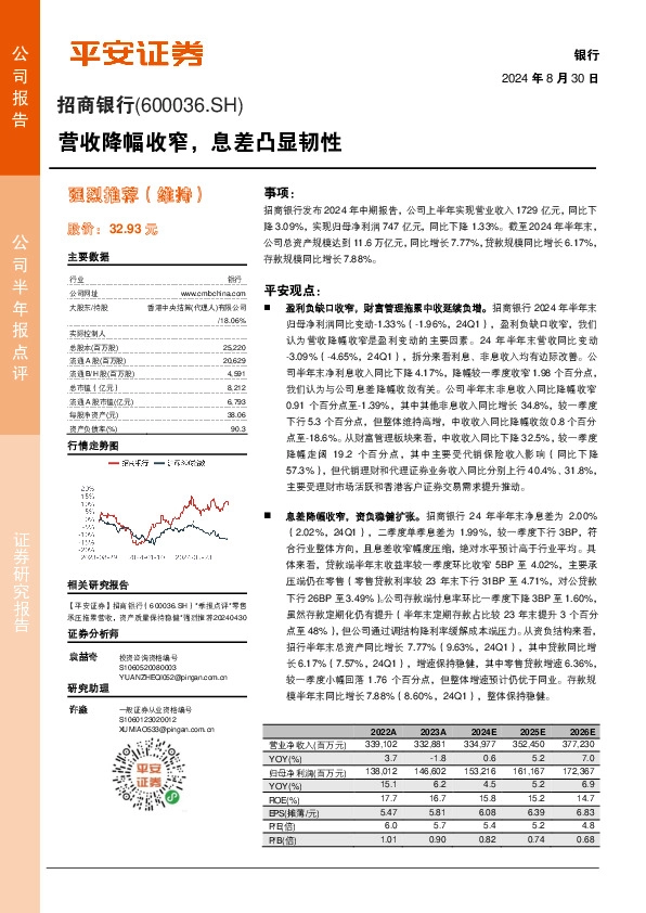 营收降幅收窄，息差凸显韧性