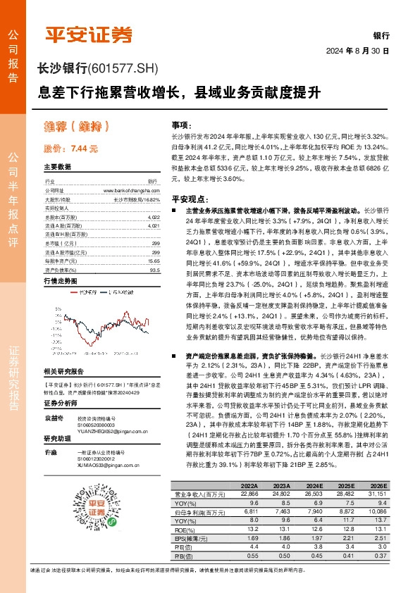 息差下行拖累营收增长，县域业务贡献度提升