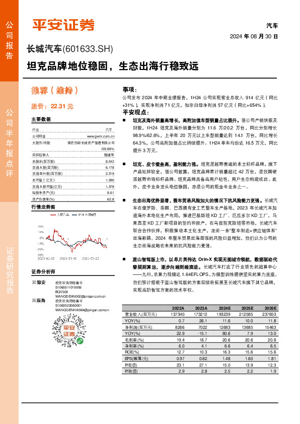 坦克品牌地位稳固，生态出海行稳致远
