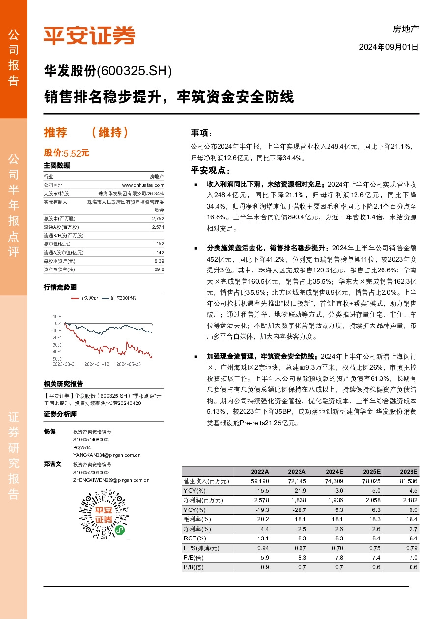 销售排名稳步提升，牢筑资金安全防线