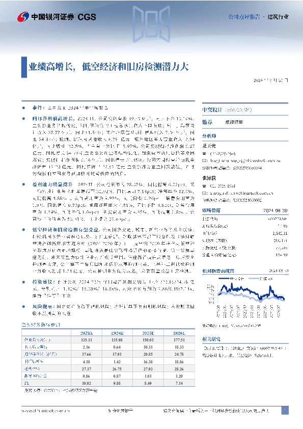 业绩高增长，低空经济和旧房检测潜力大
