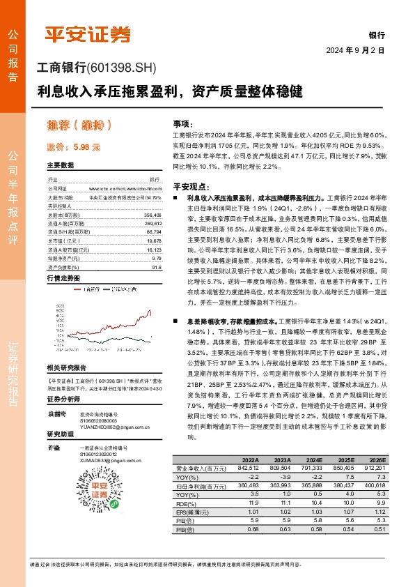 利息收入承压拖累盈利，资产质量整体稳健