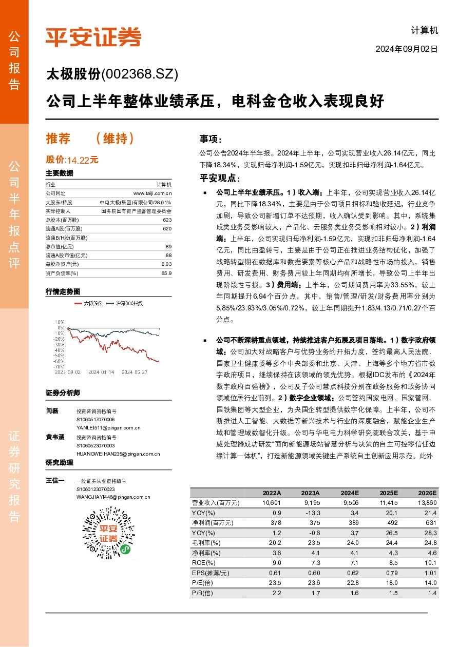 公司上半年整体业绩承压，电科金仓收入表现良好
