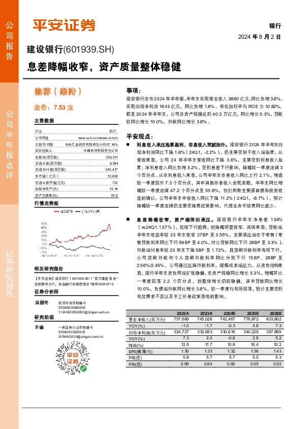 息差降幅收窄，资产质量整体稳健