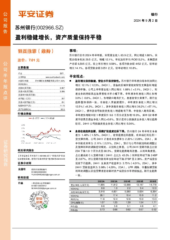 盈利稳健增长，资产质量保持平稳