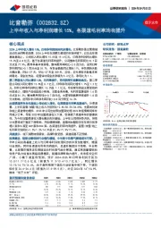 上半年收入与净利润增长15%，各渠道毛利率均有提升