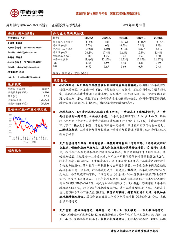 详解苏州银行2024半年报：营收和利润保持稳定增长