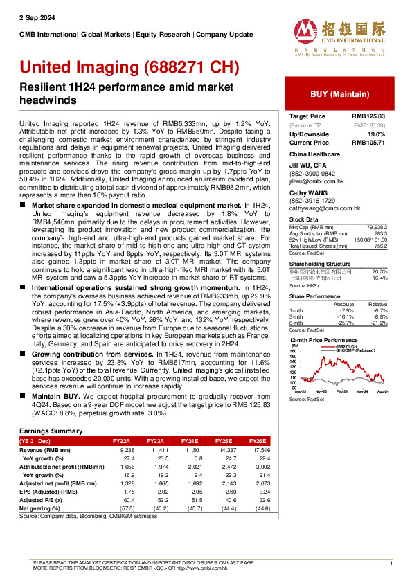 Resilient 1H24 performance amid market headwinds