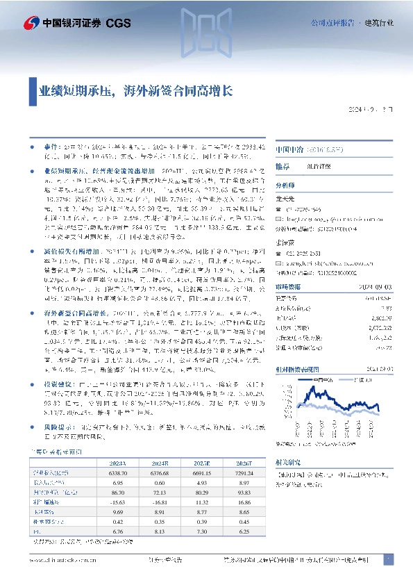 业绩短期承压，海外新签合同高增长