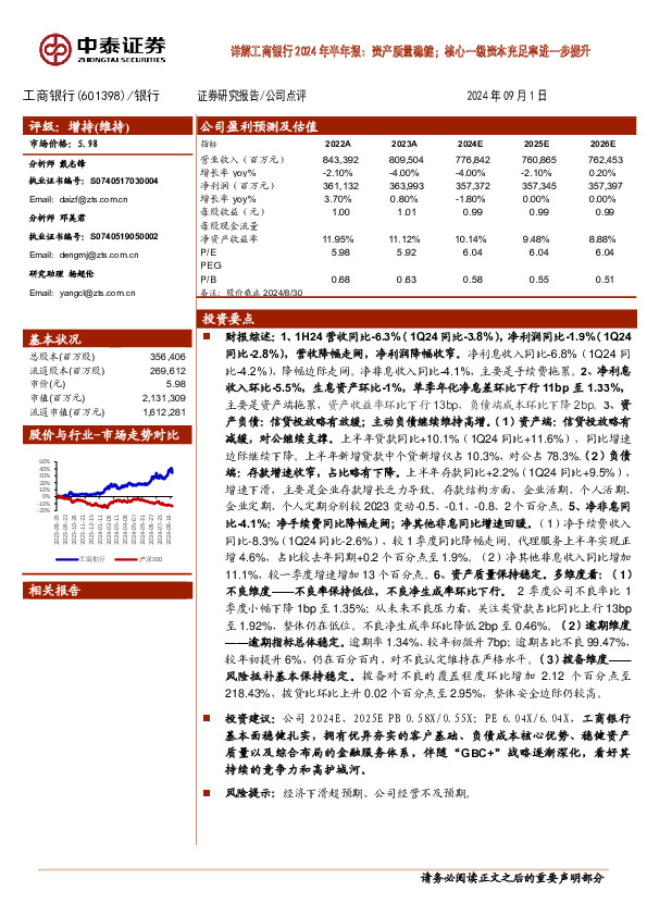详解工商银行2024年半年报：资产质量稳健；核心一级资本充足率进一步提升