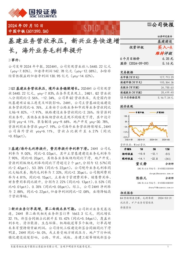 基建业务营收承压，新兴业务快速增长，海外业务毛利率提升