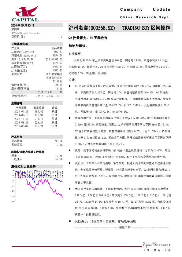 Q2控量蓄力，H1平稳收官