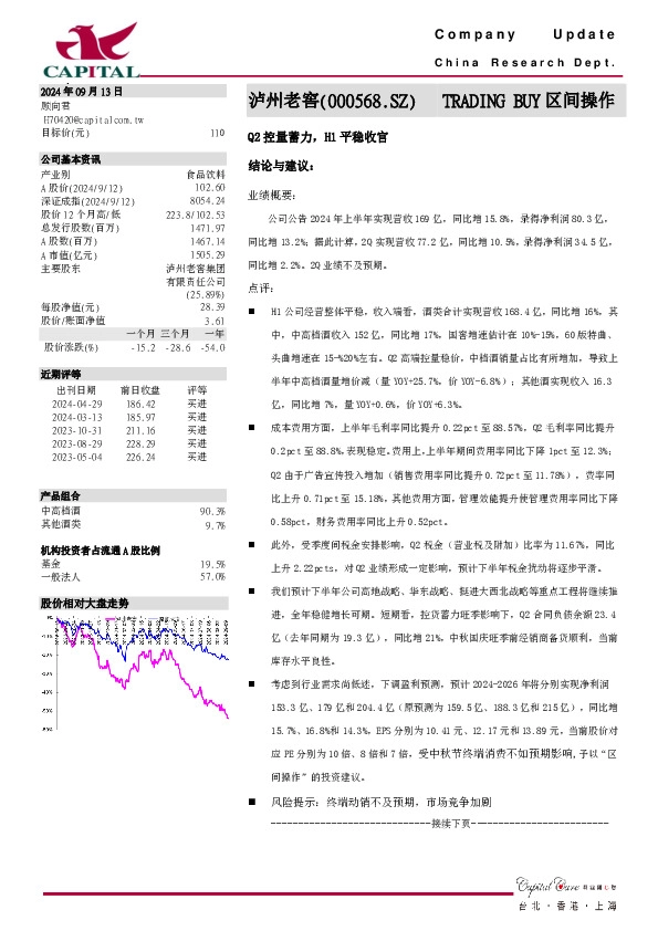 Q2控量蓄力，H1平稳收官