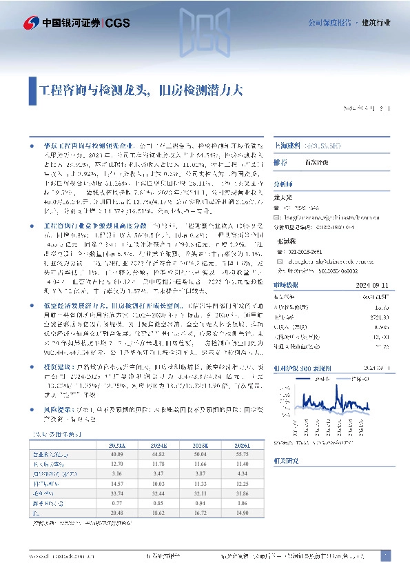 工程咨询与检测龙头，旧房检测潜力大