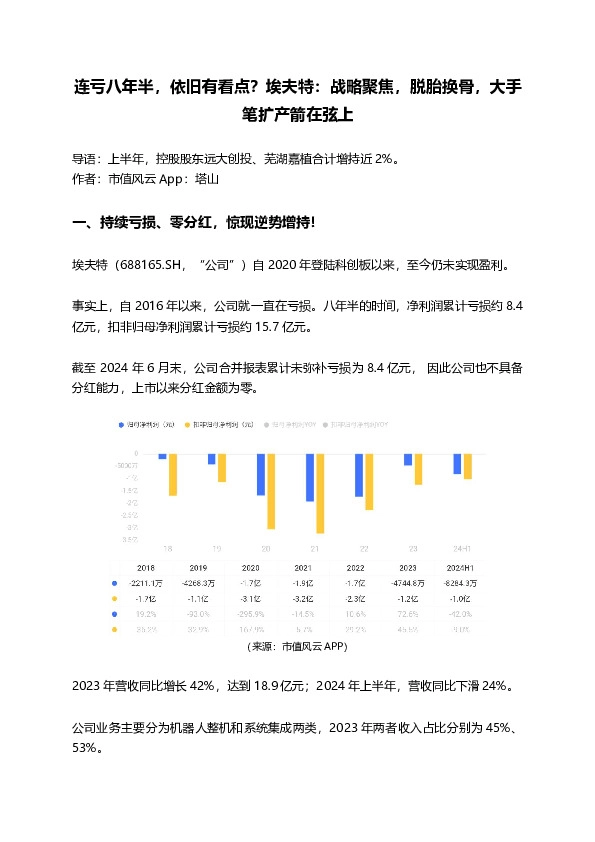 连亏八年半，依旧有看点？埃夫特：战略聚焦，脱胎换骨，大手笔扩产箭在弦上