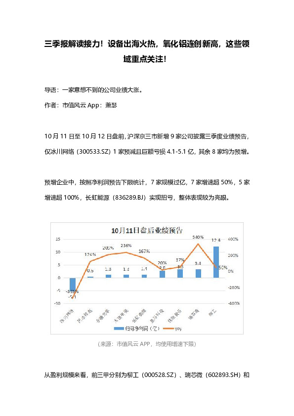 三季报解读接力！设备出海火热，氧化铝连创新高，这些领域重点关注！