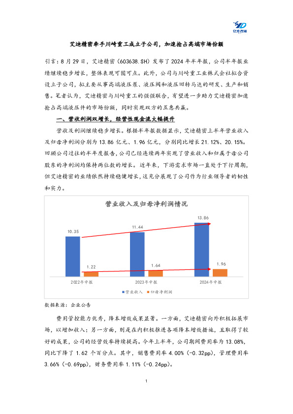 艾迪精密牵手川崎重工成立子公司，加速抢占高端市场份额