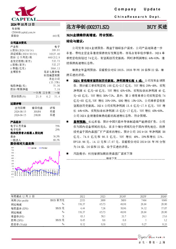 3Q24业绩维持高增速，符合预期