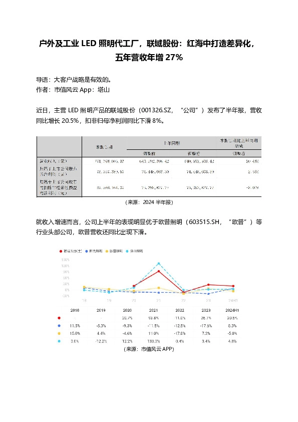 户外及工业LED照明代工厂，联域股份：红海中打造差异化，五年营收年增27%